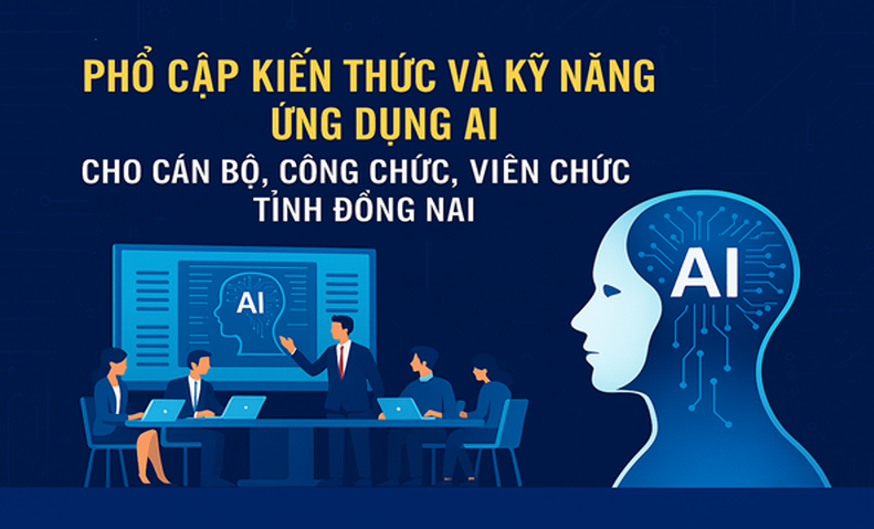 Phổ cập kiến thức và kỹ năng ứng dụng AI